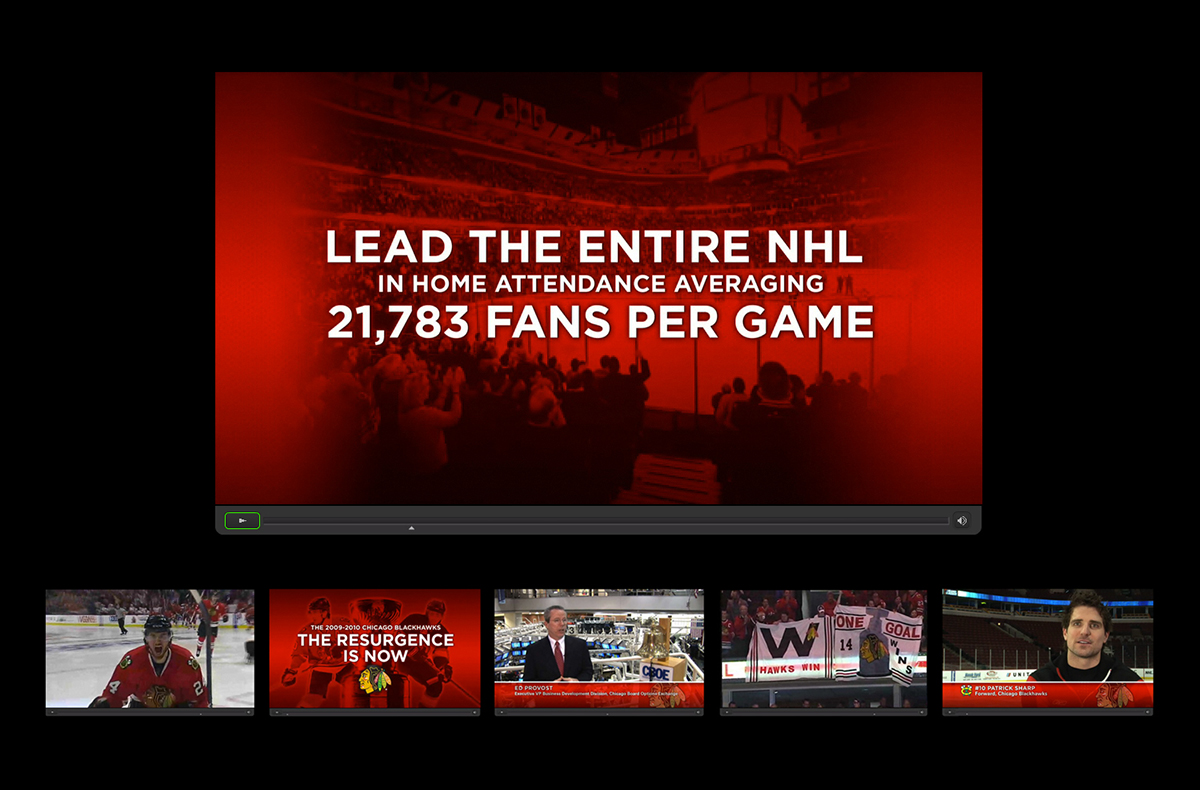 Chicago Blackhawks Interactive Marketing