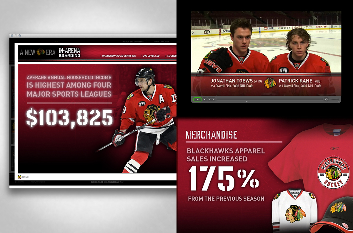 Chicago Blackhawks Interactive Marketing