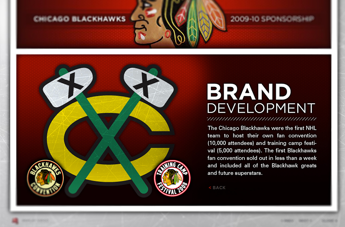 Chicago Blackhawks Interactive Marketing