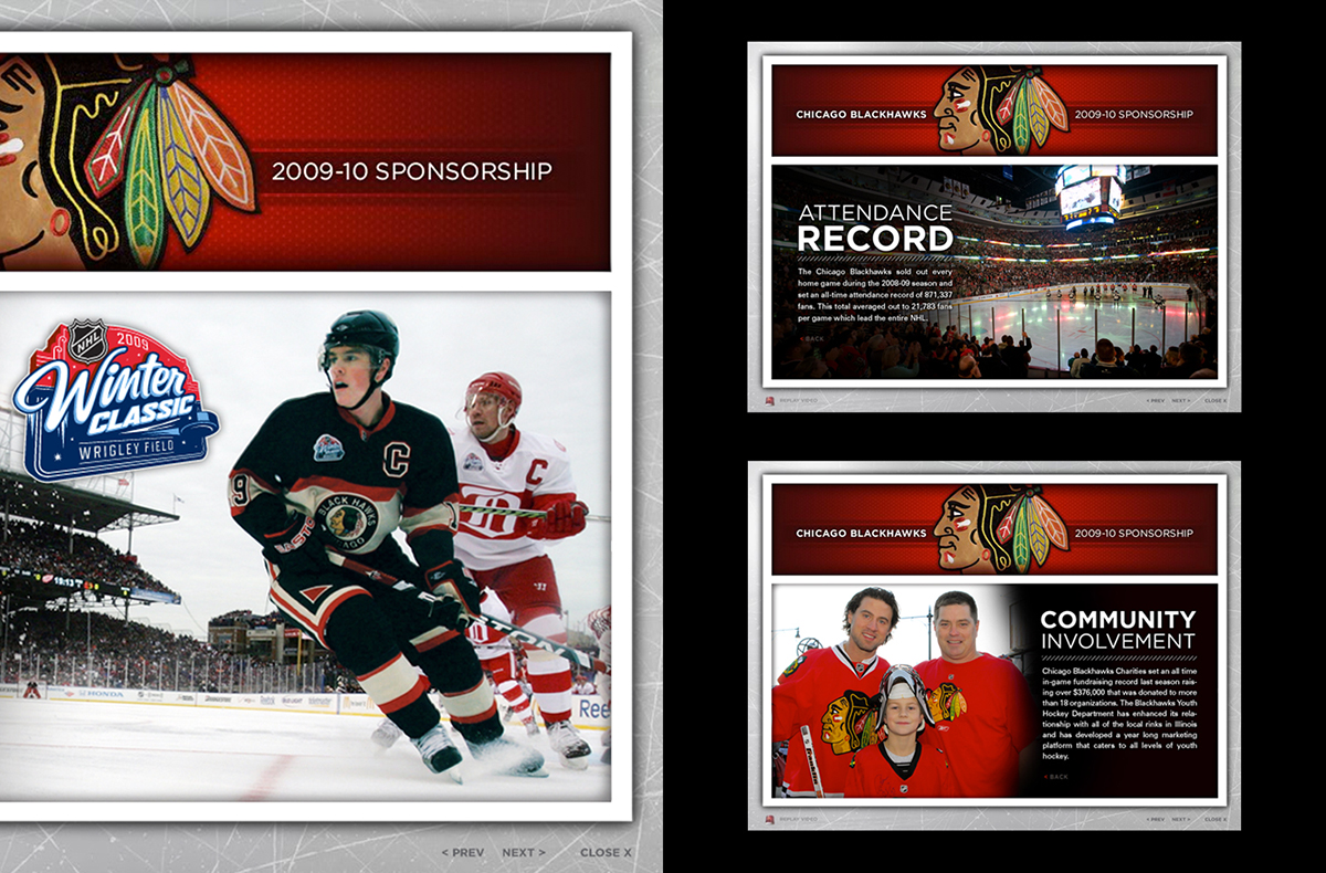 Chicago Blackhawks Interactive Marketing