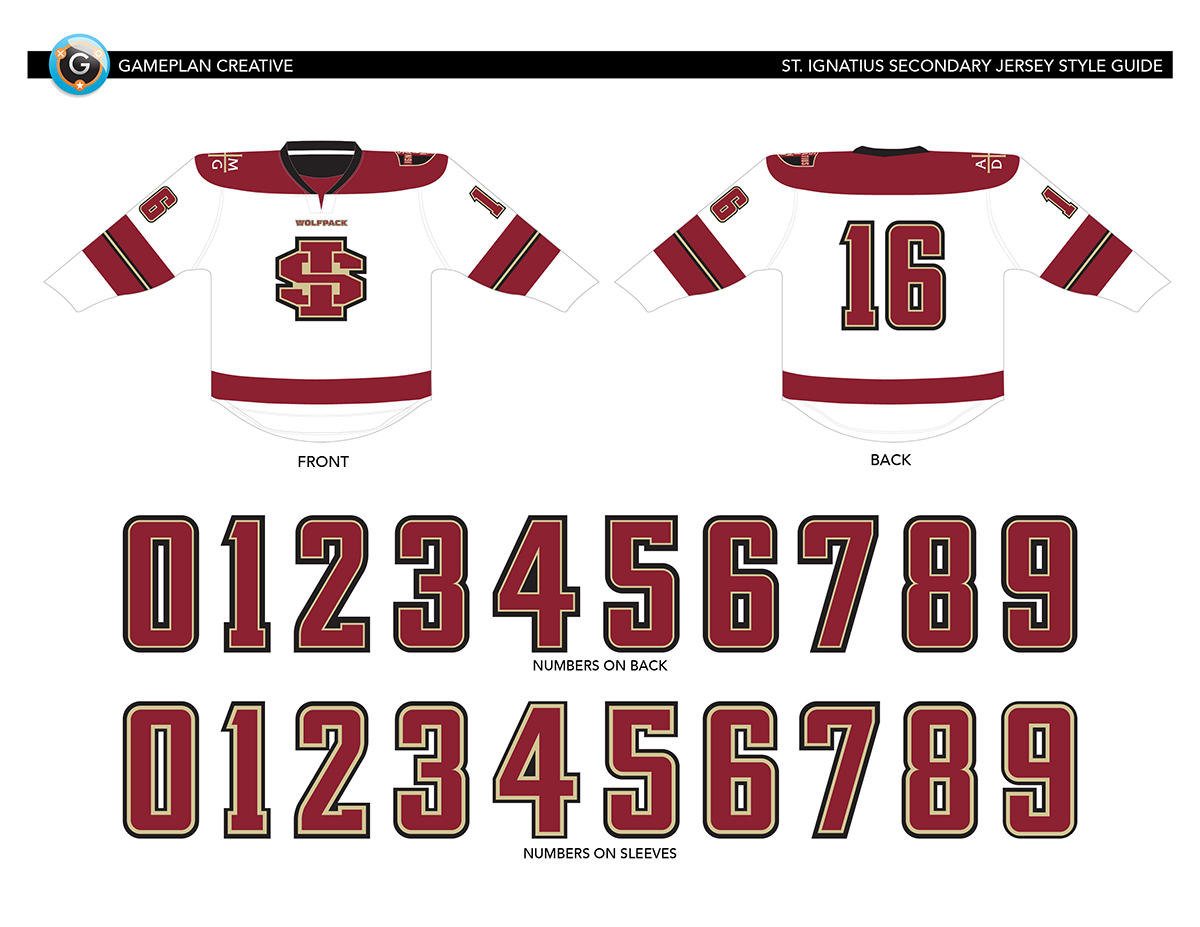 Saint Ignatius Hockey Jersey Design and Style Guide